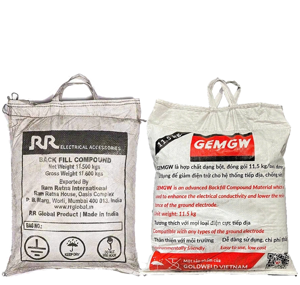 Hợp chất giảm điện trở GEM